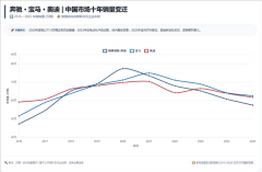这不是他小我的能力问